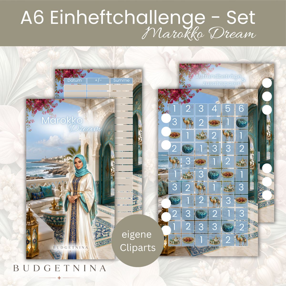 Marokko Dream – A6 Einheftchallenge Set mit Dashboard & Tracker