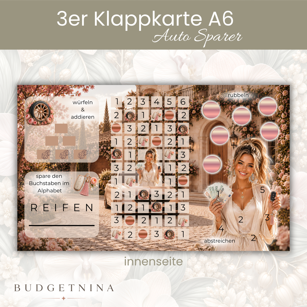 Auto Sparer - 3er Klappkarte
