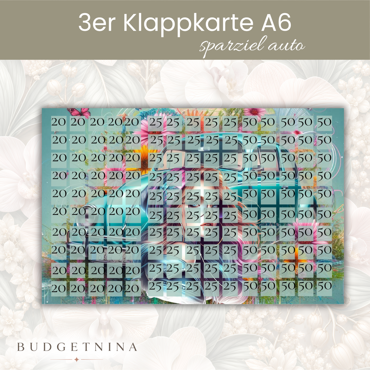 Auto Sparplan 5.500€