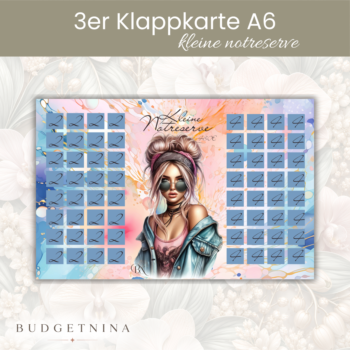 Sparplan Kleine Notreserve