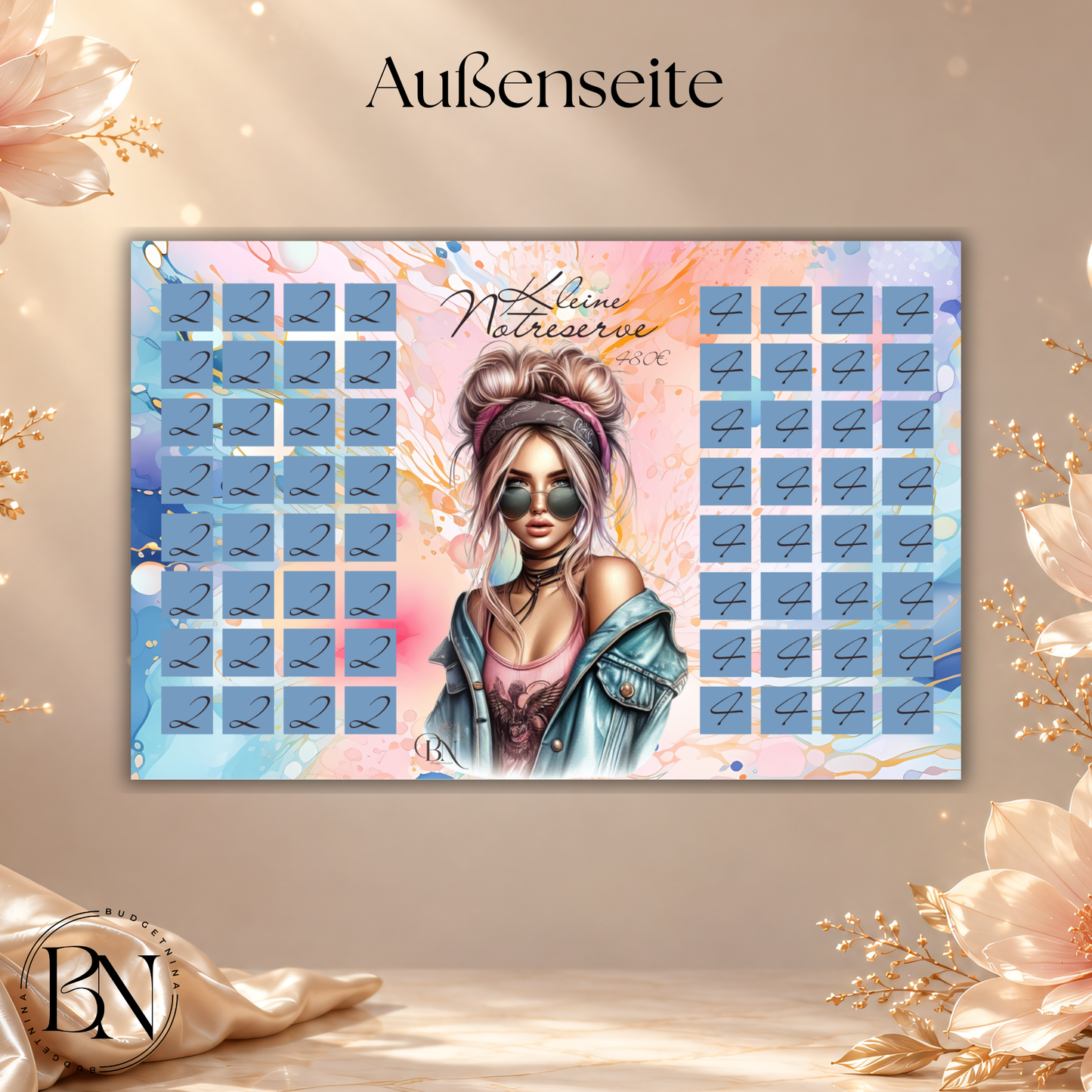 Sparplan Kleine Notreserve