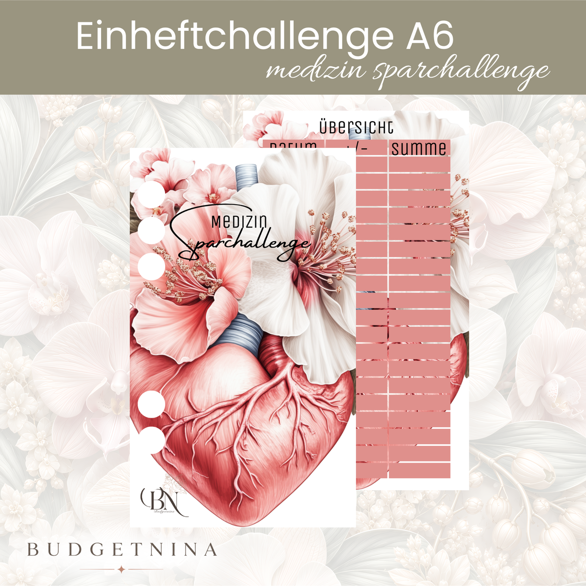 A6 Mini Jahreschallenge Medizin
