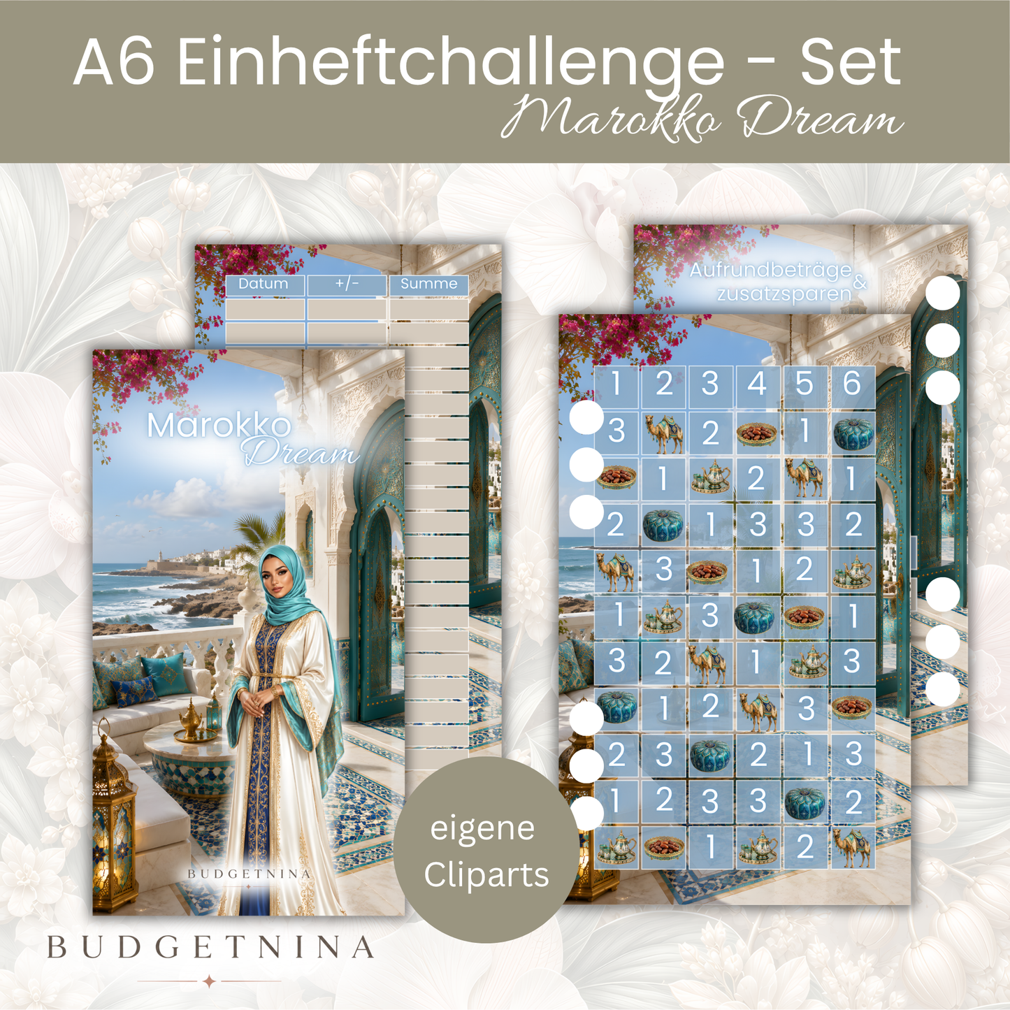 Marokko Dream – A6 Einheftchallenge Set mit Dashboard & Tracker