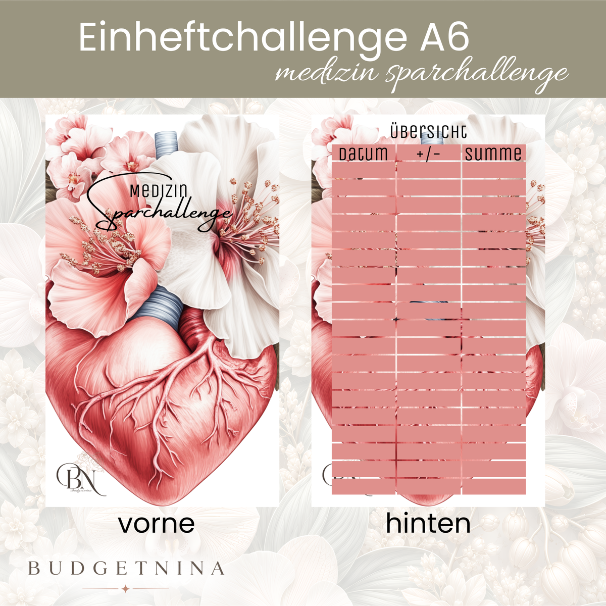 A6 Mini Jahreschallenge Medizin