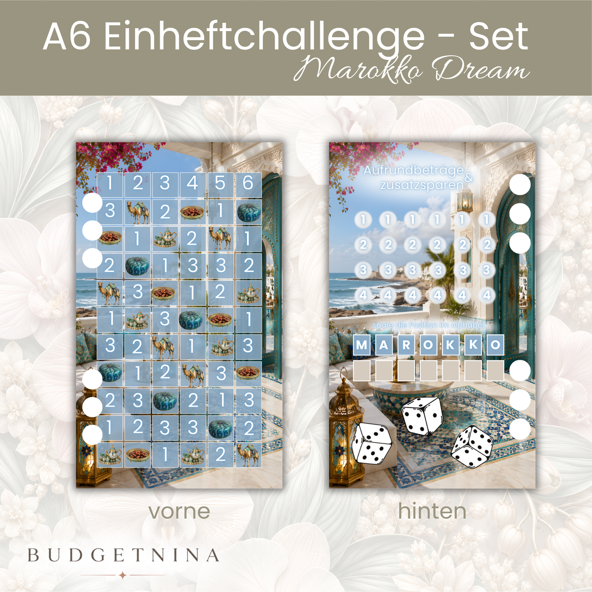 Marokko Dream – A6 Einheftchallenge Set mit Dashboard & Tracker