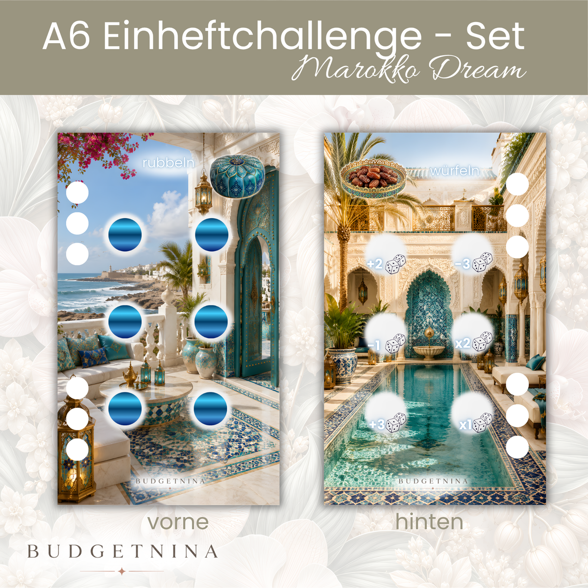 Marokko Dream – A6 Einheftchallenge Set mit Dashboard & Tracker
