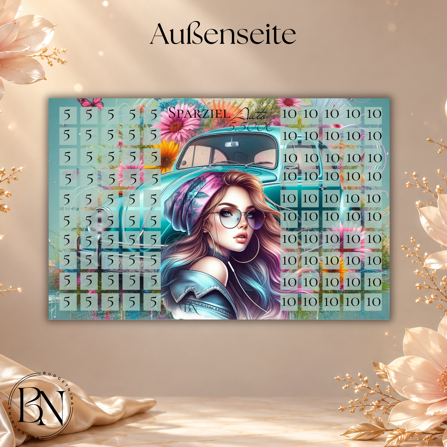 Auto Sparplan 5.500€