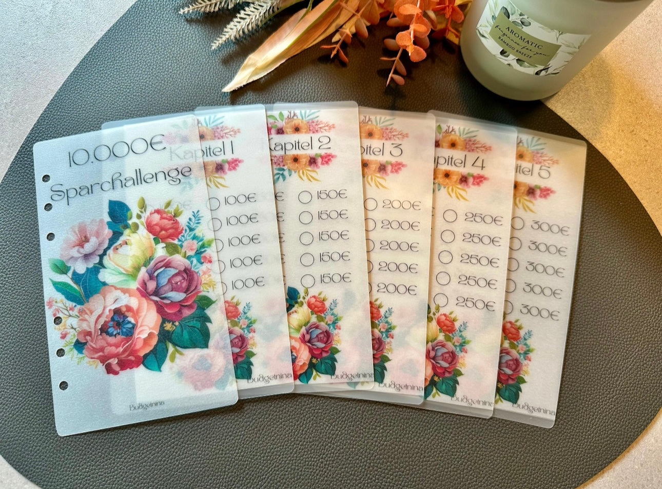 Sparchallenge 1.000€ / 3.000€ / 5.000€ / 10.000€