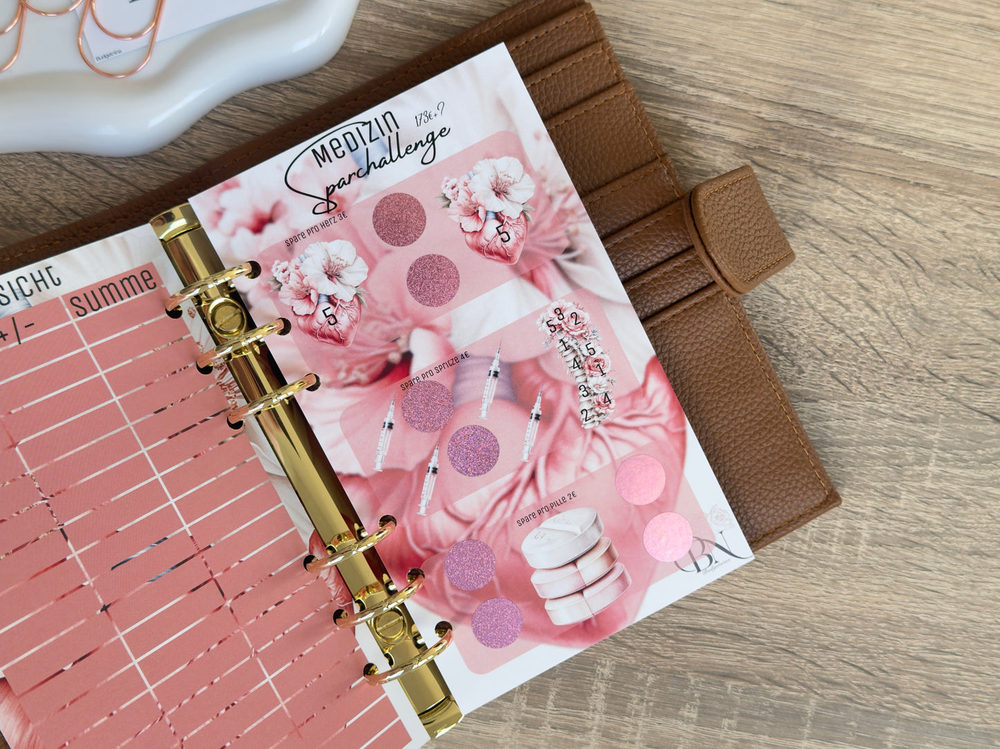 A6 Mini Jahreschallenge Medizin